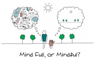 Is your Mind Full or are you Mindful?